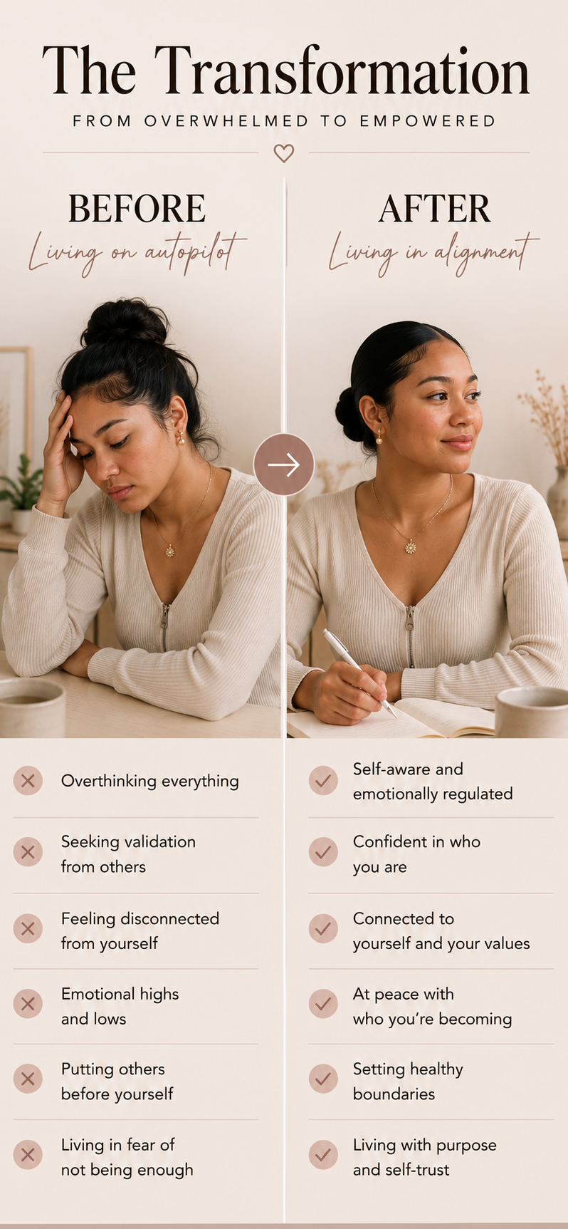 5 Steps to Finding Her Inner Voice
